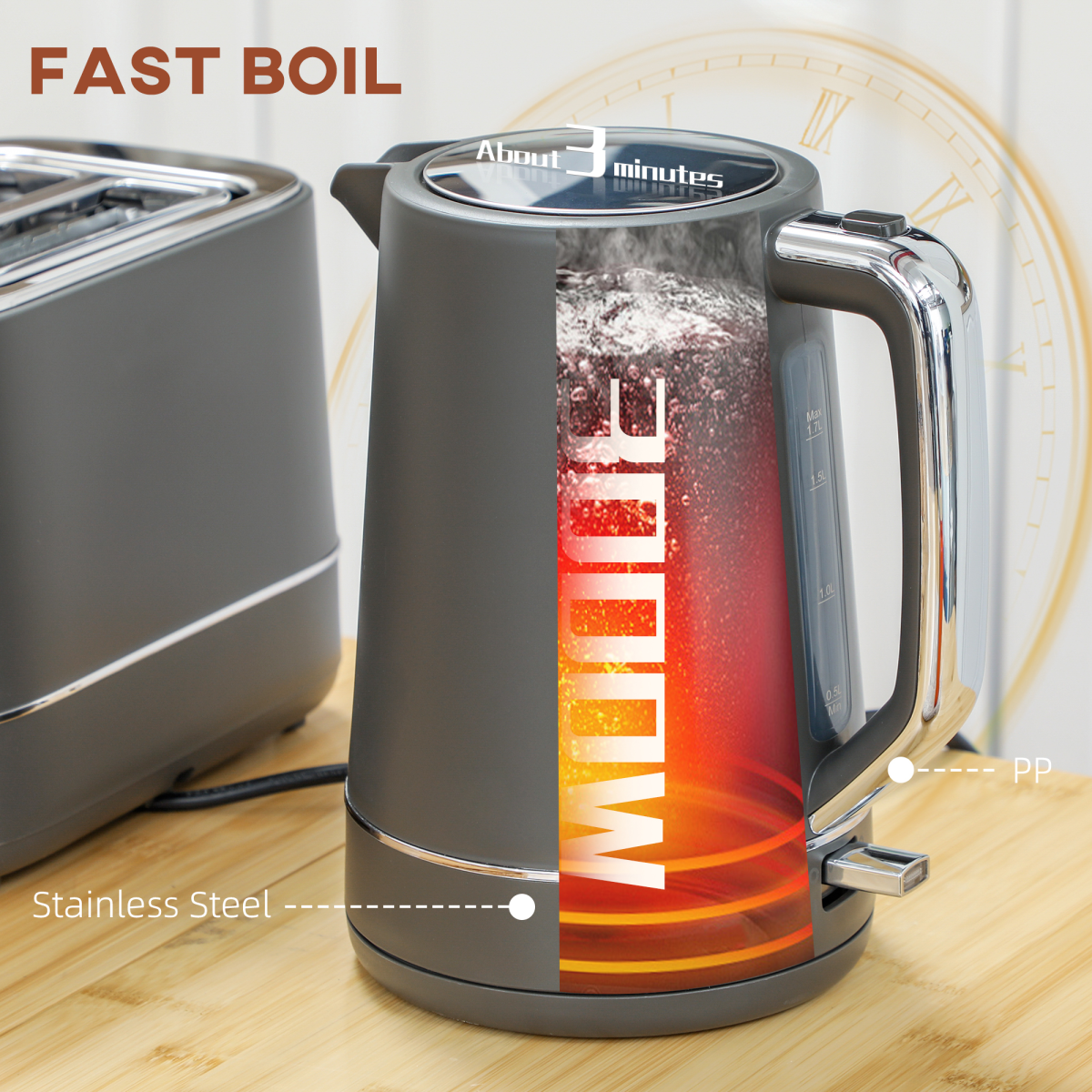 HOMCOM 1.7L 3000W Electric Kettle & 2-Slice Toaster Set Grey Auto Shut-Off