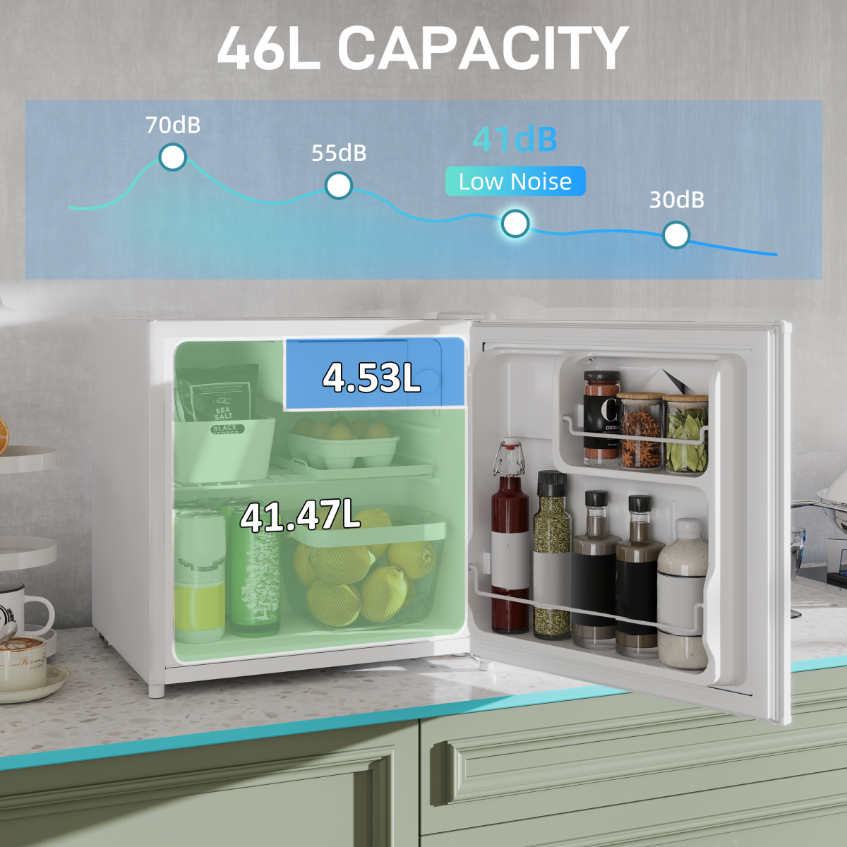 HOMCOM 46L Table Top Mini Fridge Countertop w Chiller Box 0–8°C Cream UK
