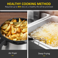 HOMCOM Air Fryer 4.5L 1500W Digital Touch, 8 Presets, Rapid Air, Timer