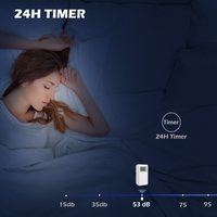HOMCOM 9000BTU Portable Air Conditioner 20m² Dehumidifier Timer Remote White