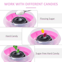 Candy Floss Machine 450W Pink Stainless Steel 2 Quartz Tubes Party Treats UK
