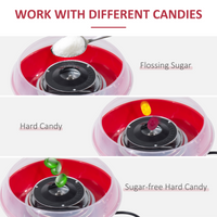 Candy Floss Machine 450W Red Stainless Steel 2 Quartz Tubes Party Treats UK