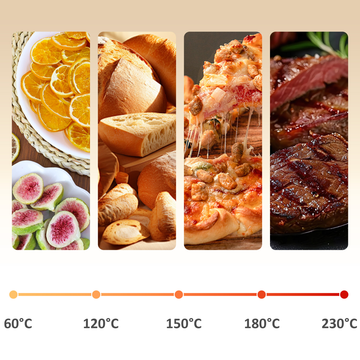 HOMCOM 7-in-1 20L Toaster Oven Air Fryer 4-Slice 1400W Timer 90-230℃ 360°