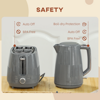 HOMCOM 1.7L Fast Boil Kettle & 2 Slice Toaster Set Grey Silver, BPA Free