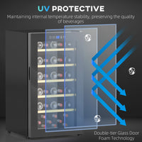 HOMCOM 41-Bottle Freestanding Wine Cooler Fridge with UV-Glass Door, Black